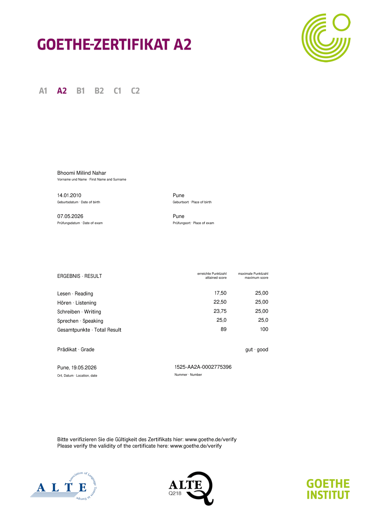 Bhoomi Nahar Goethe-Zertifikat A2 certificate